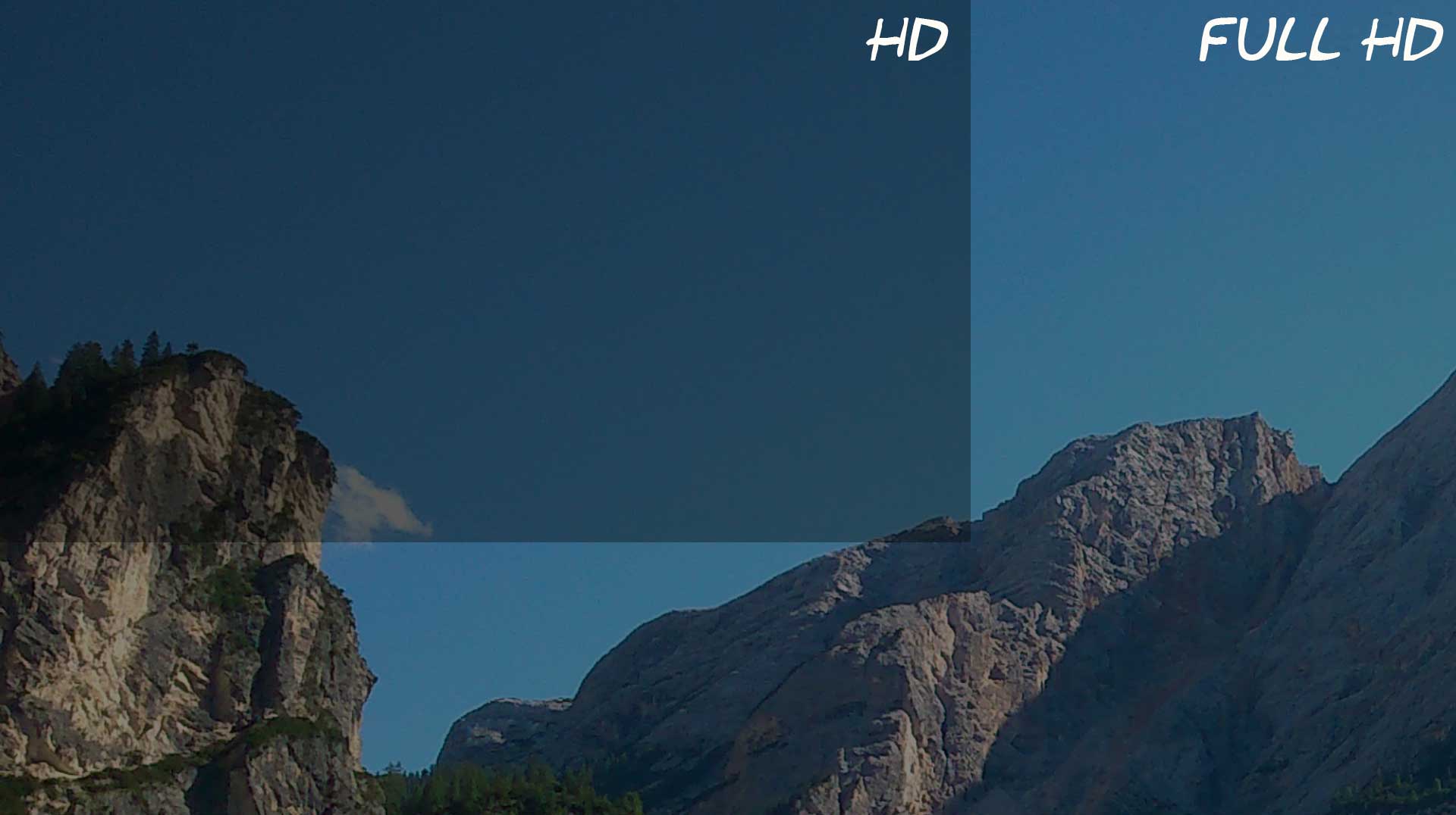 تفاوت دوربین های مداربسته HD و full HD