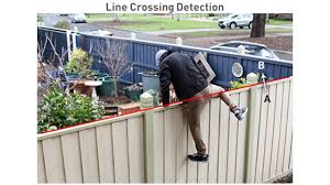 عبور از خط (line crossing) دوربین مداربسته چیست