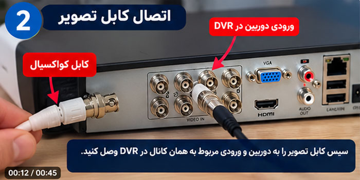 اتصال دوربین مداربسته به DVR