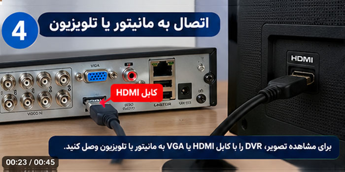 اتصال دستگاه ضبط دوربین مداربسته به مانیتور اتصال دستگاه ضبط دوربین مداربسته به مانیتور